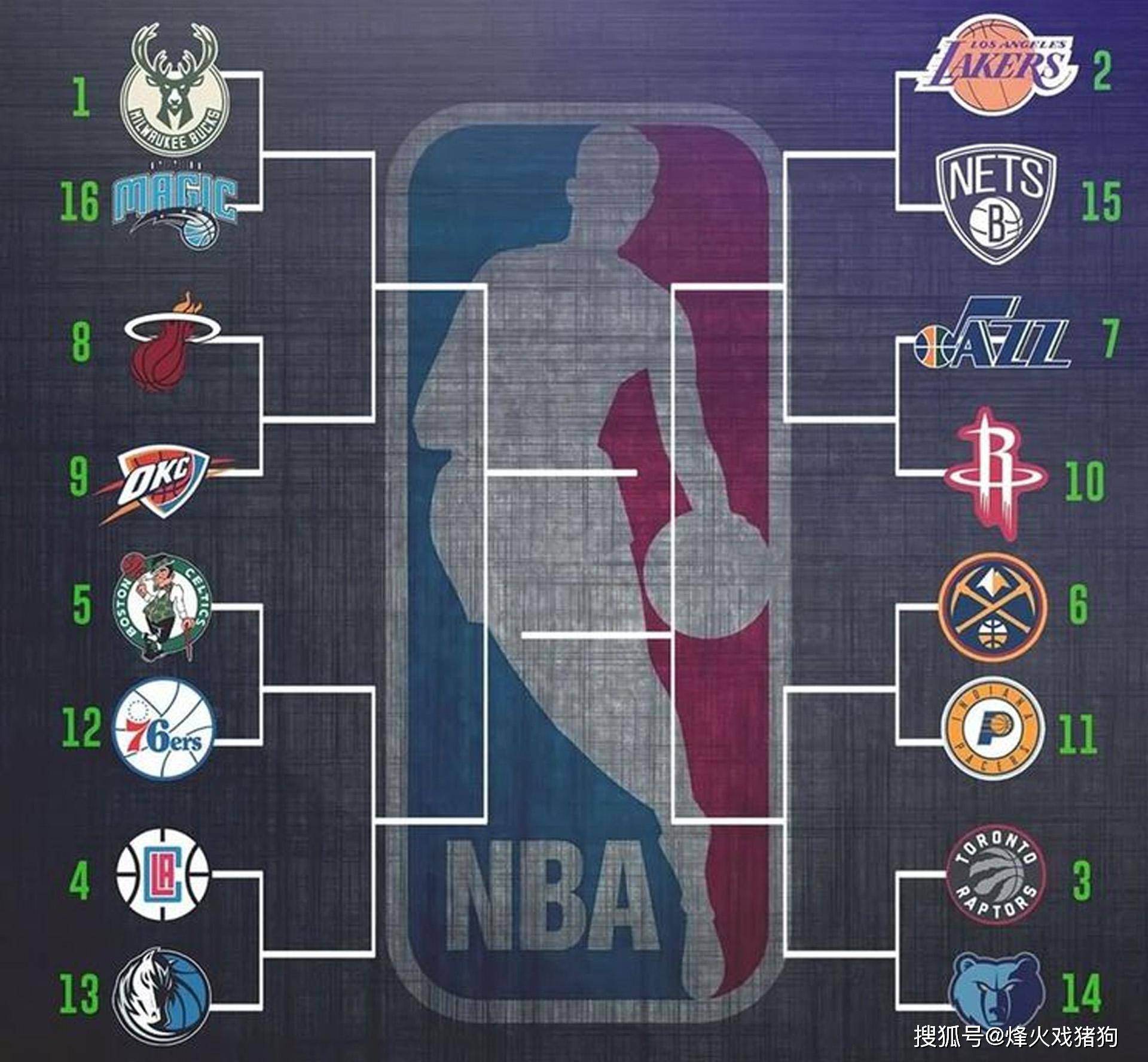 莱昂纳德陷 莱昂纳德陷